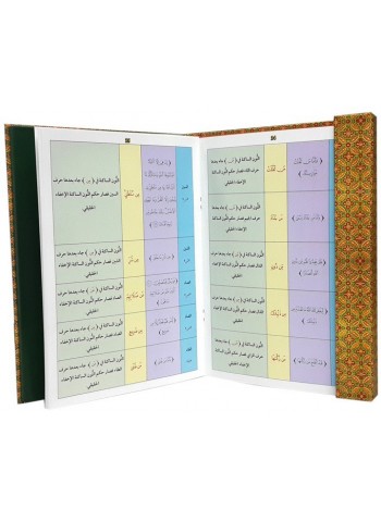 المصحف المعلم للصغار ؛ خطوة رائدة نحو تعلم أحكام تلاوة القرآن الكريم
